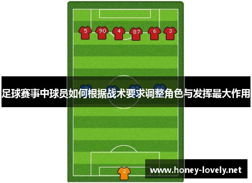 足球赛事中球员如何根据战术要求调整角色与发挥最大作用