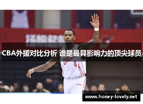 CBA外援对比分析 谁是最具影响力的顶尖球员
