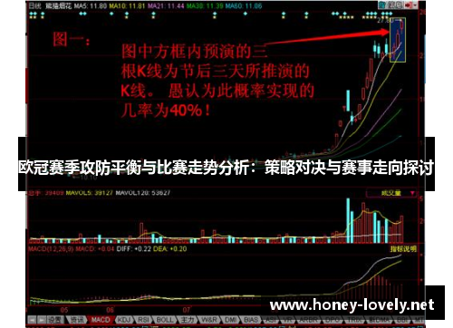 欧冠赛季攻防平衡与比赛走势分析：策略对决与赛事走向探讨